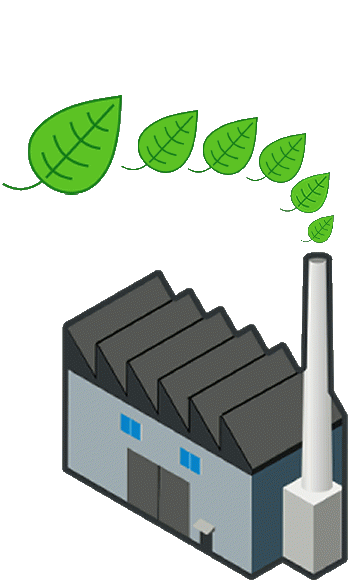 HCCAS = go-anywhere low-cost carbon capture, superfast biomass / biochar, & much more